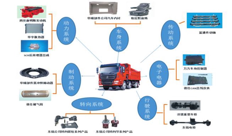 保安服务趋势解读：构建和谐平安社区