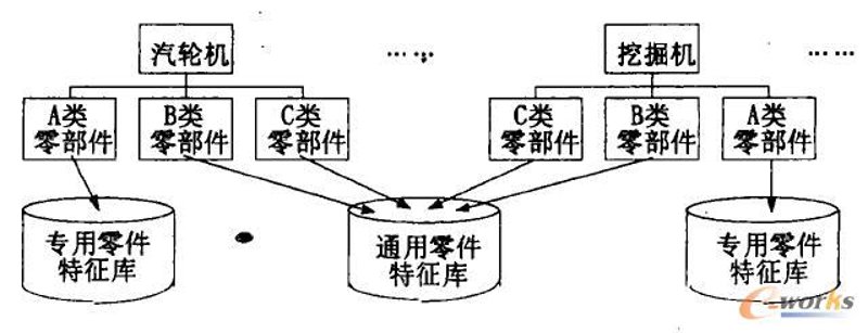 如何选购巡逻保安服务